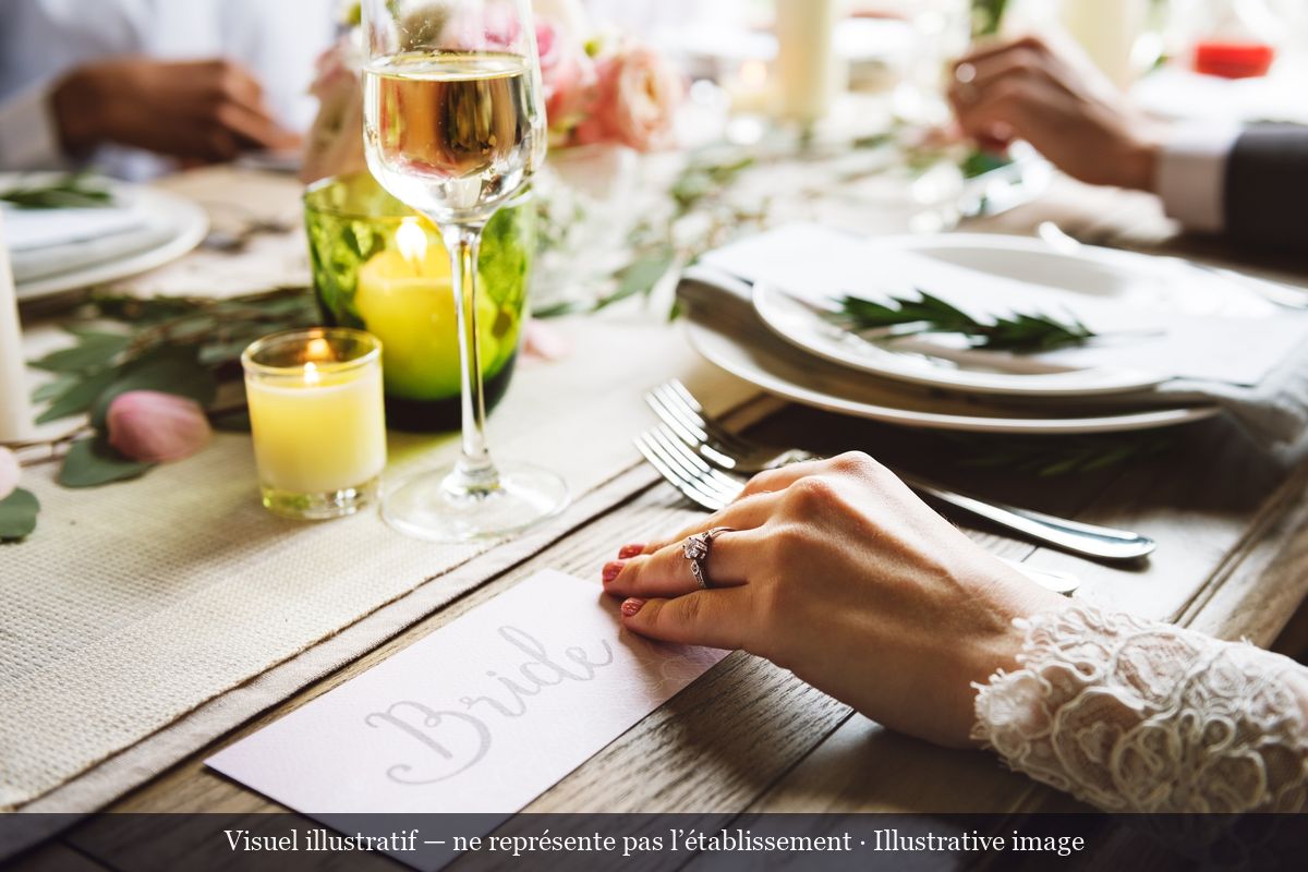 Photo 1 — Trianon — Groups & private events